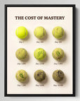 Tennis Mastery
