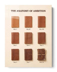 Ambition Anatomy