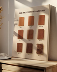 Ambition Anatomy